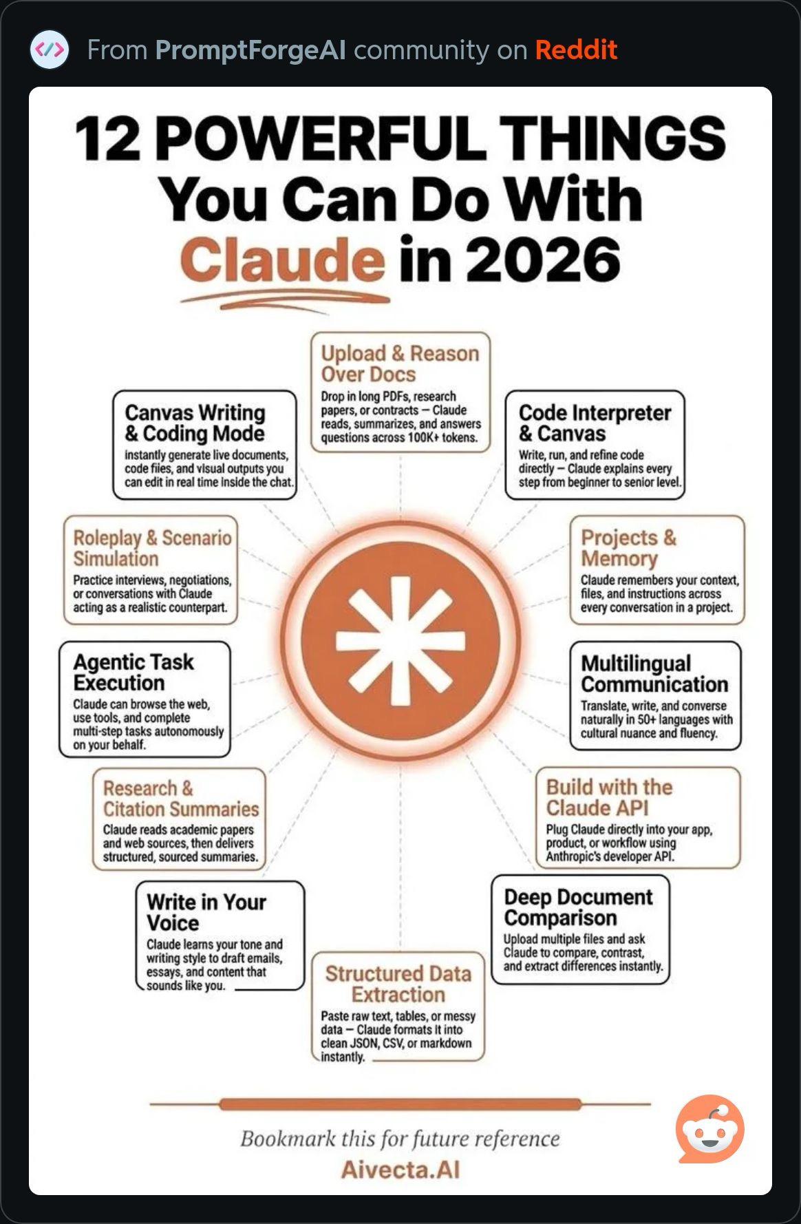 12ThingsYouCanDoInClaudeIn2026.JPG