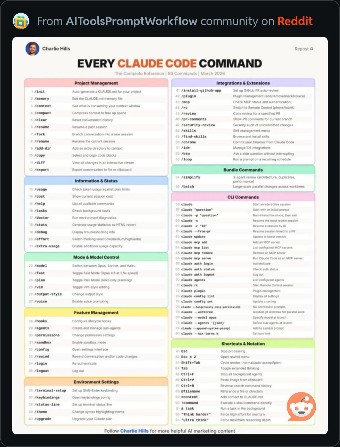 EveryClaudeCodeCommand.JPG
