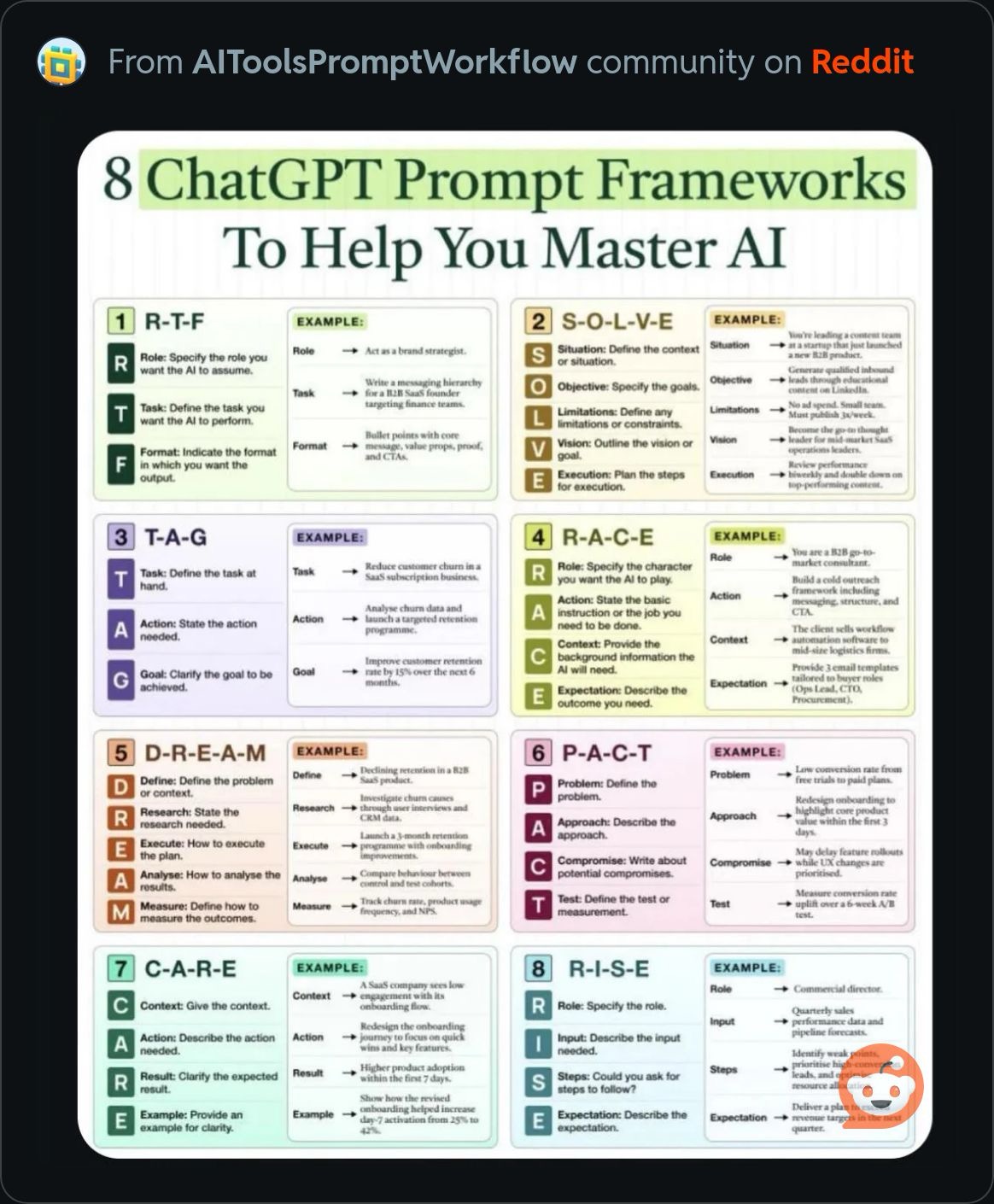 8ChatGPTPromptFrameworks.JPG
