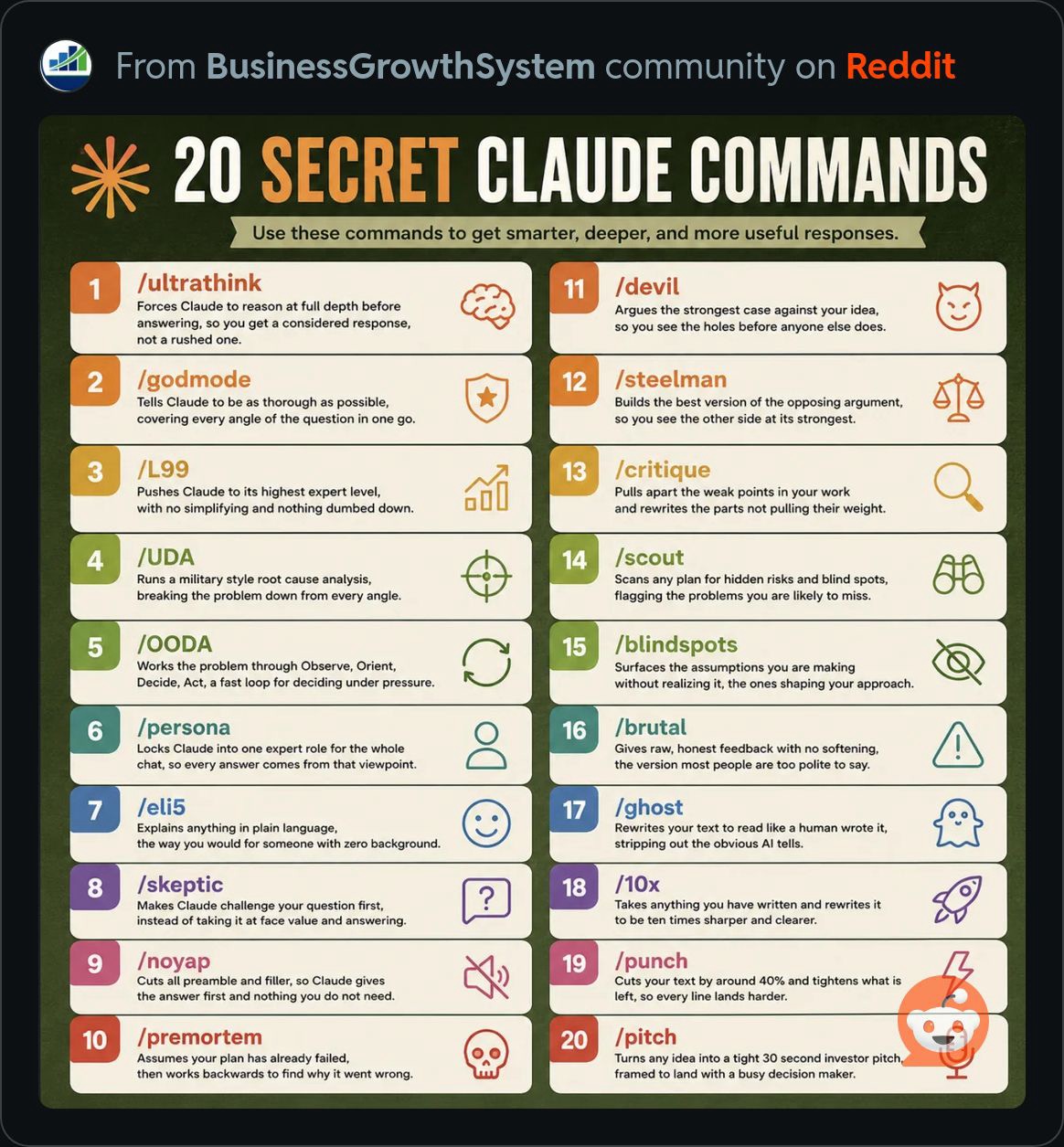 20SecretClaudeCommands.JPG