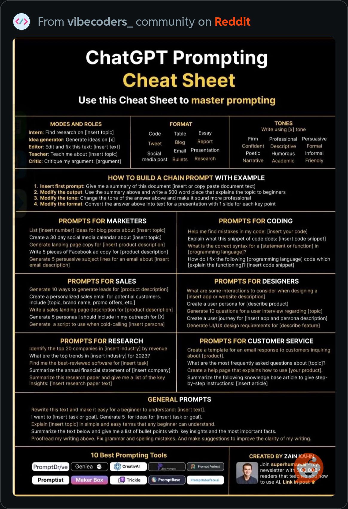ChatGPTPromptingCheatSheet.jpeg
