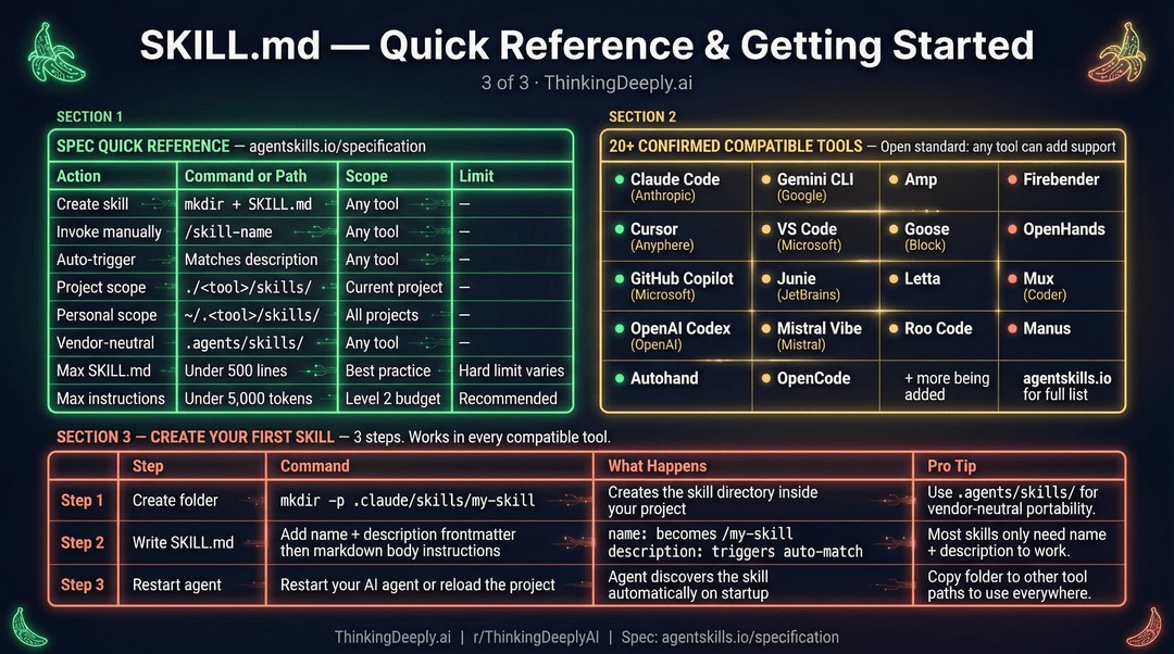 SkillMD.JPG