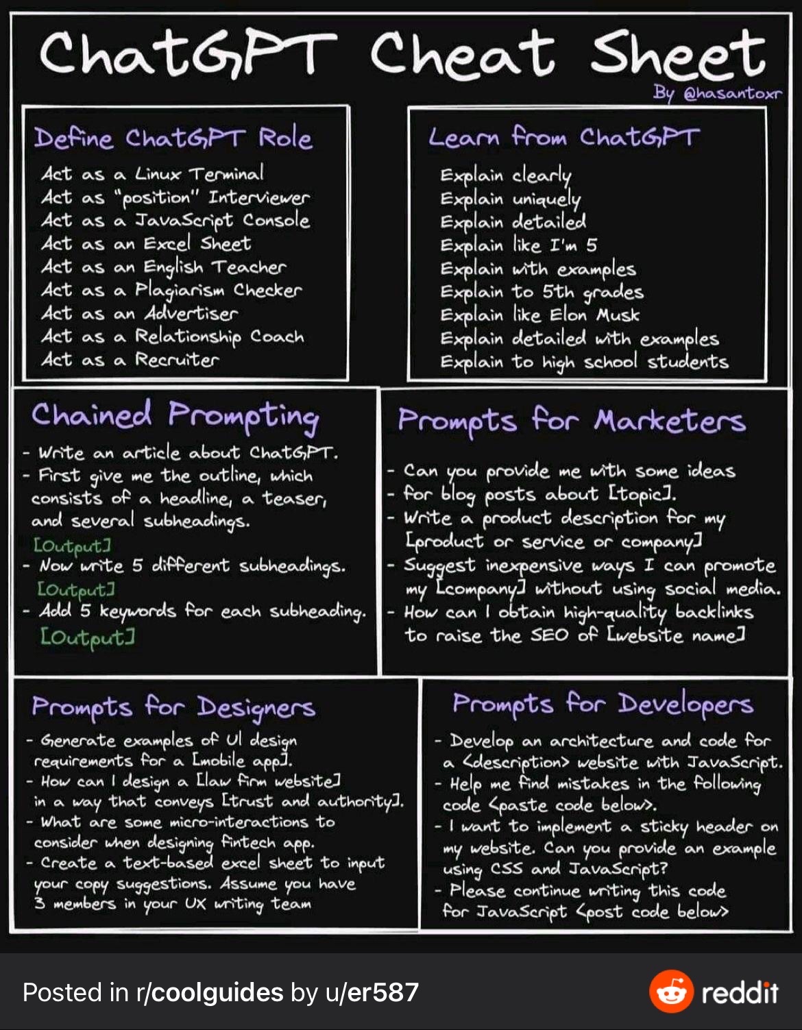 ChatGPTCheatSheet.jpeg