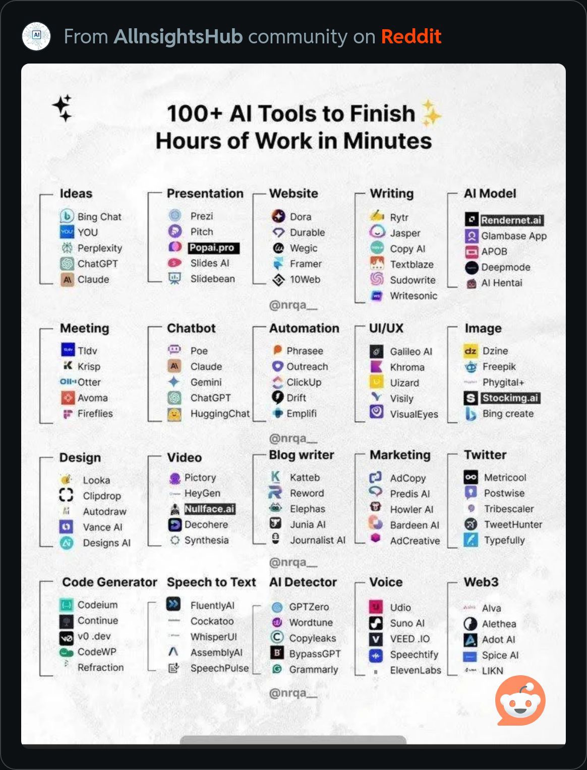 100AIToolsToFinishWorkInMinutes.JPG