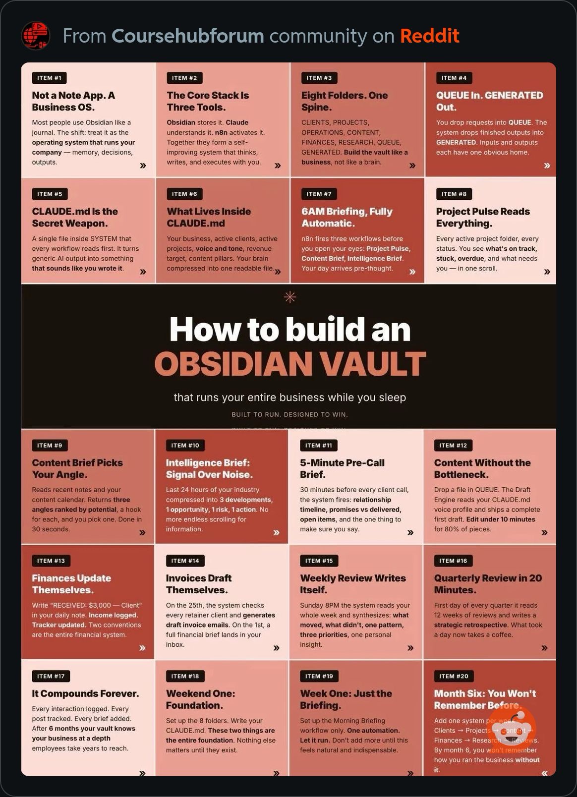 BuildObsidianVault.JPG