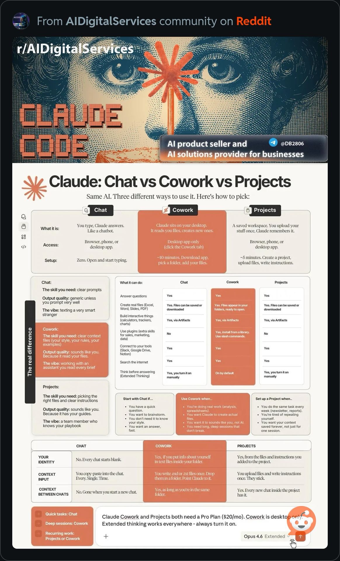 ClaudeChatVsCoworkVsProjects.JPG