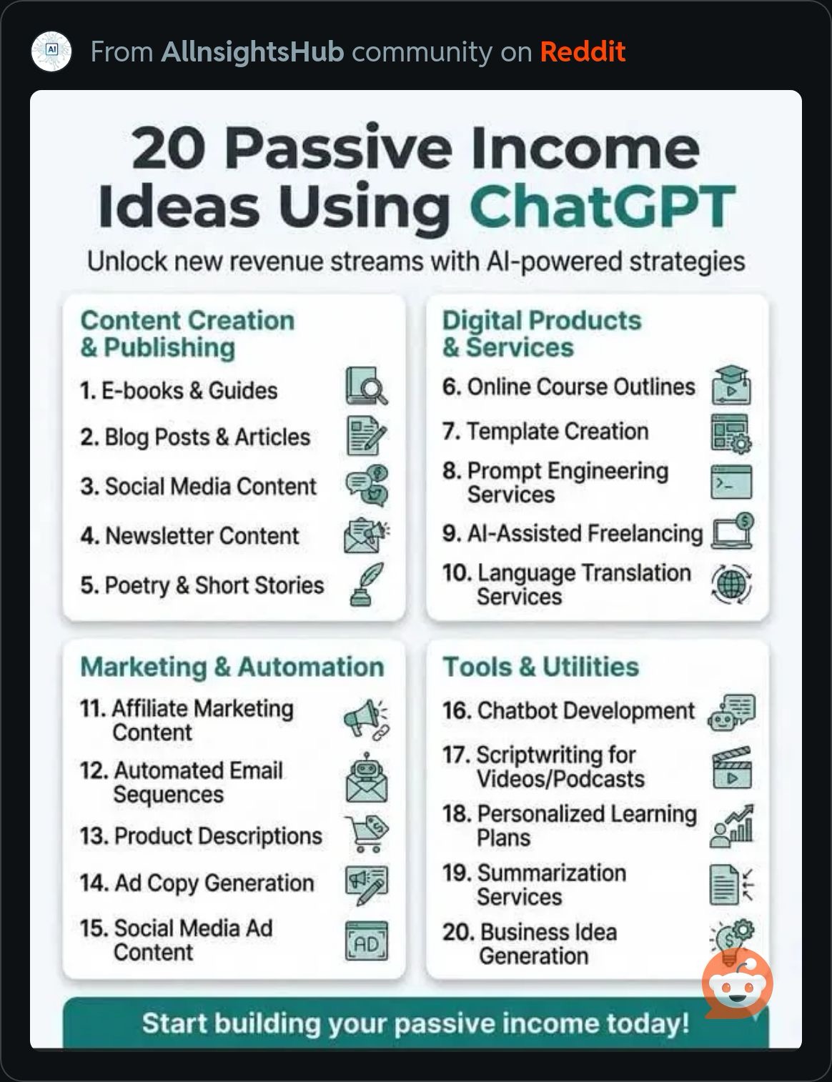20PassiveIncomeIdeasUsingChatGPT.JPG
