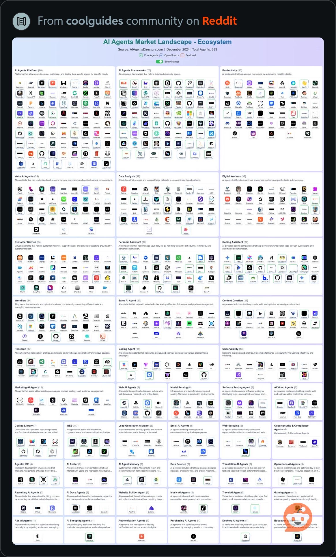AIAgentsMarketLandscape.jpeg