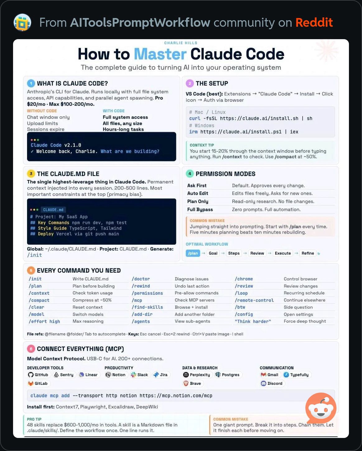 MasterClaudeCode2.JPG