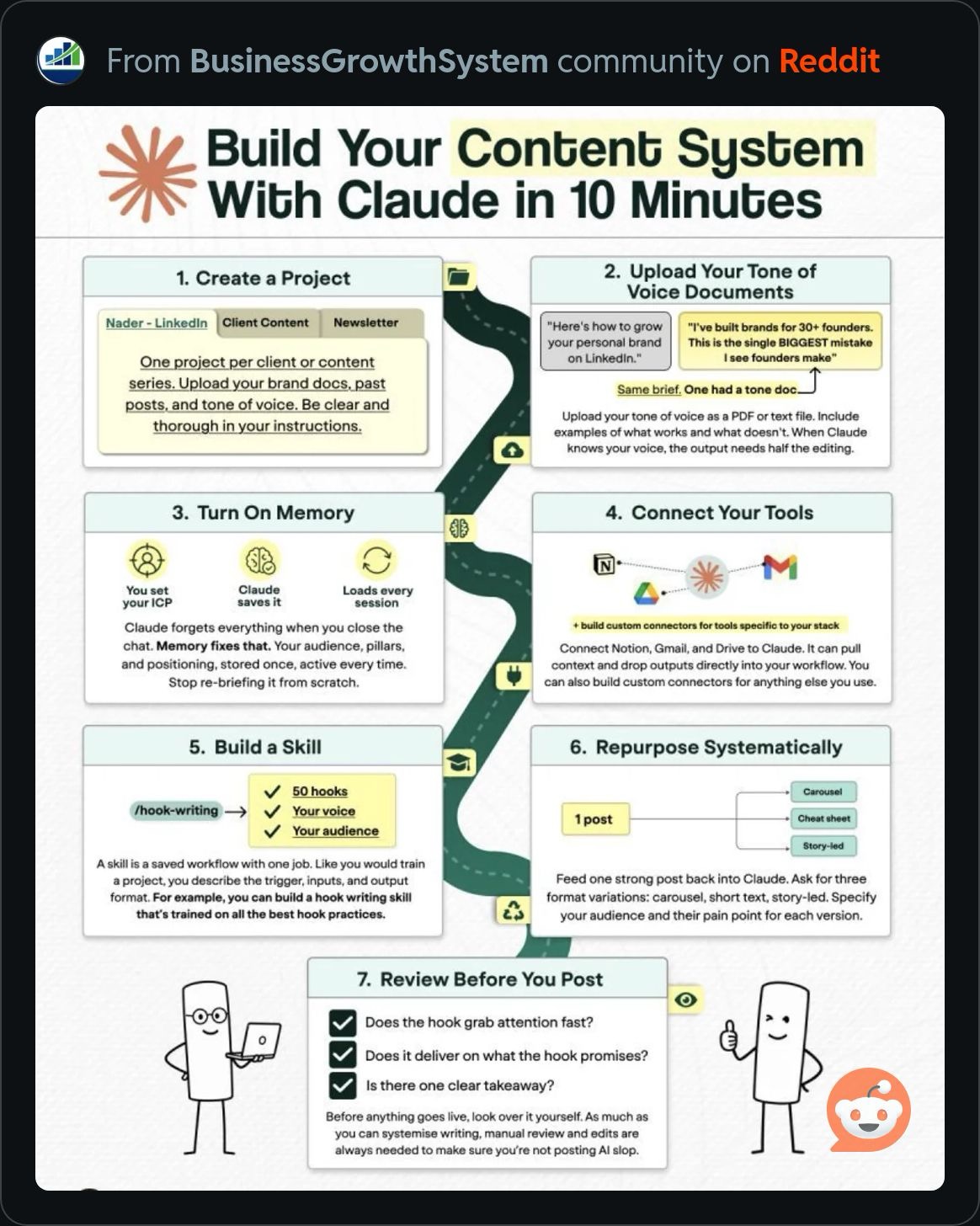 BuildContentSystem.JPG