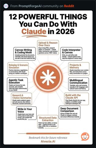 12ThingsYouCanDoInClaudeIn2026.JPG