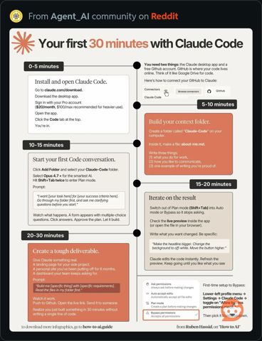 First30MinutesWithClaudeCode.JPG