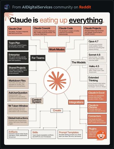 ClaudeEatingUpEverything.JPG