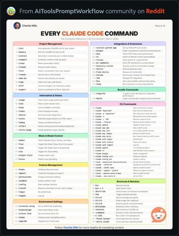 EveryClaudeCodeCommand.JPG