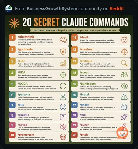 20SecretClaudeCommands.JPG
