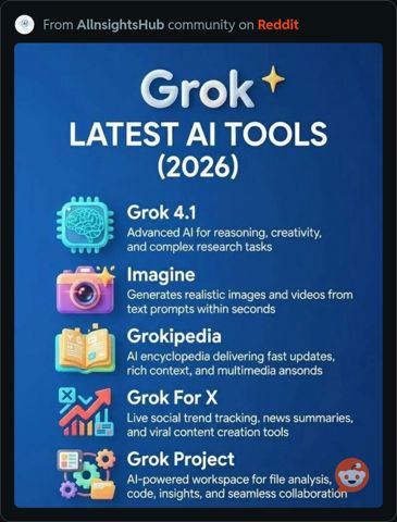 GrokLatestAITools.JPG