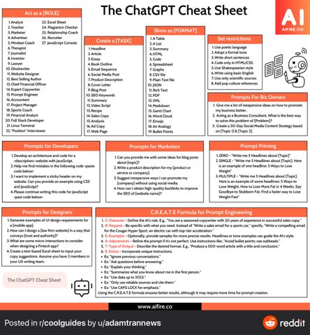ChatGPTCheatSheet2.jpeg