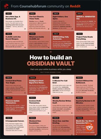 BuildObsidianVault.JPG