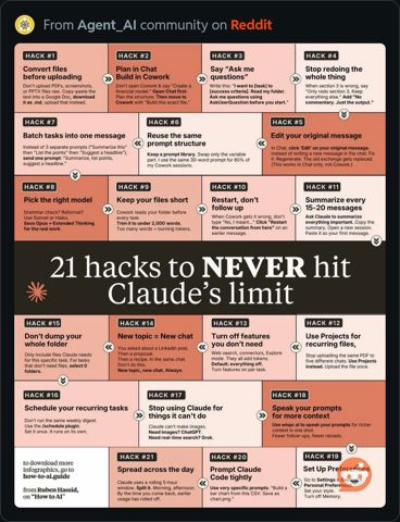 20HacksToNeverHitClaudeLimit.JPG