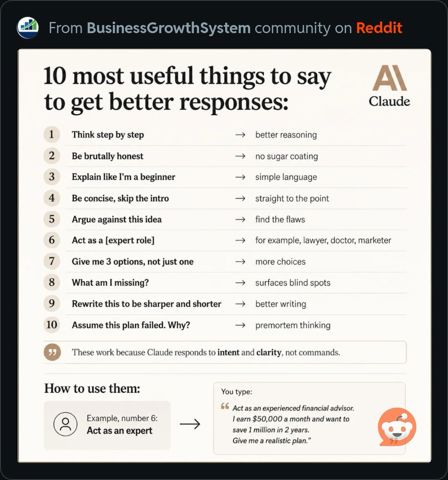 10UsefulThingsToGetBetterResponses.JPG