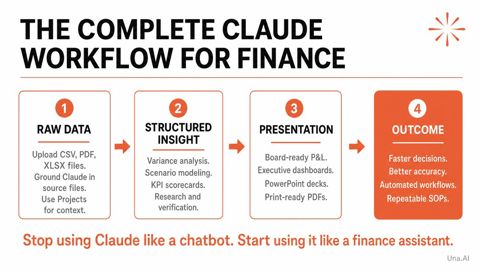 FinanceClaudeTipComplete.JPG