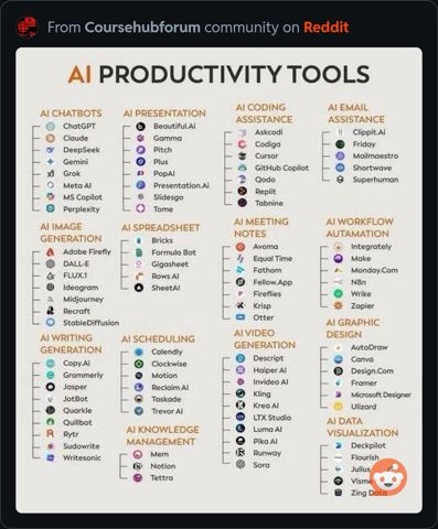 AIProductivityTools.JPG