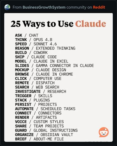 25WaysToUseClaude.JPG