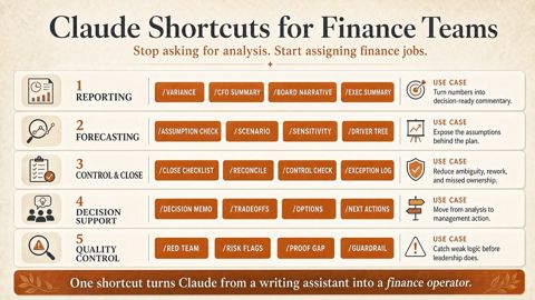 ClaudeShortcutsForFinanceTeams.JPG