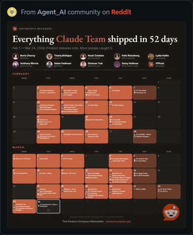 EverythingClaudeTeamShippedIn52Days.JPG