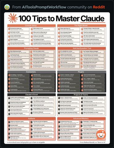 100TipsToMasterClaude.JPG