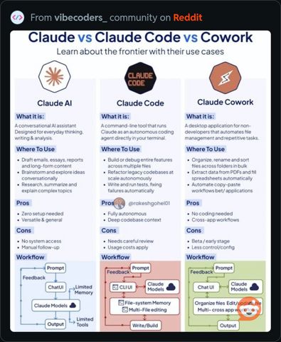 ClaudeComparisons.JPG
