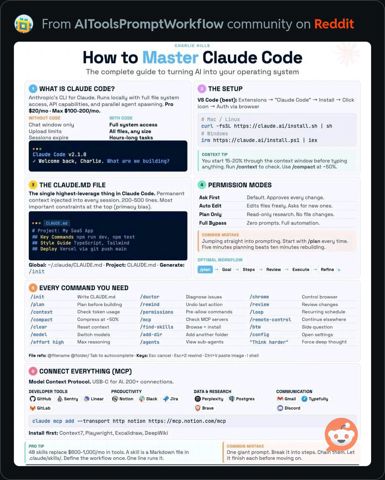 MasterClaudeCode2.JPG