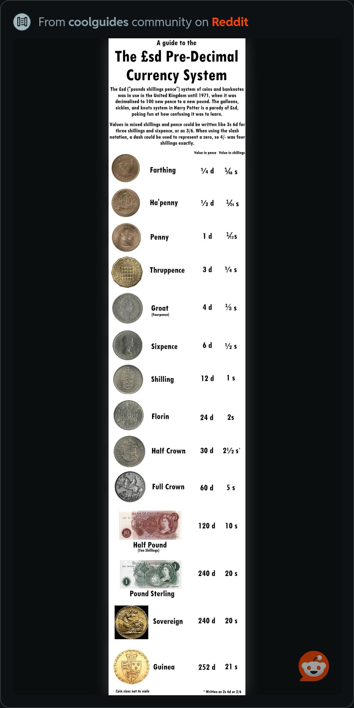 PreDecimalCurrencySystem.JPG