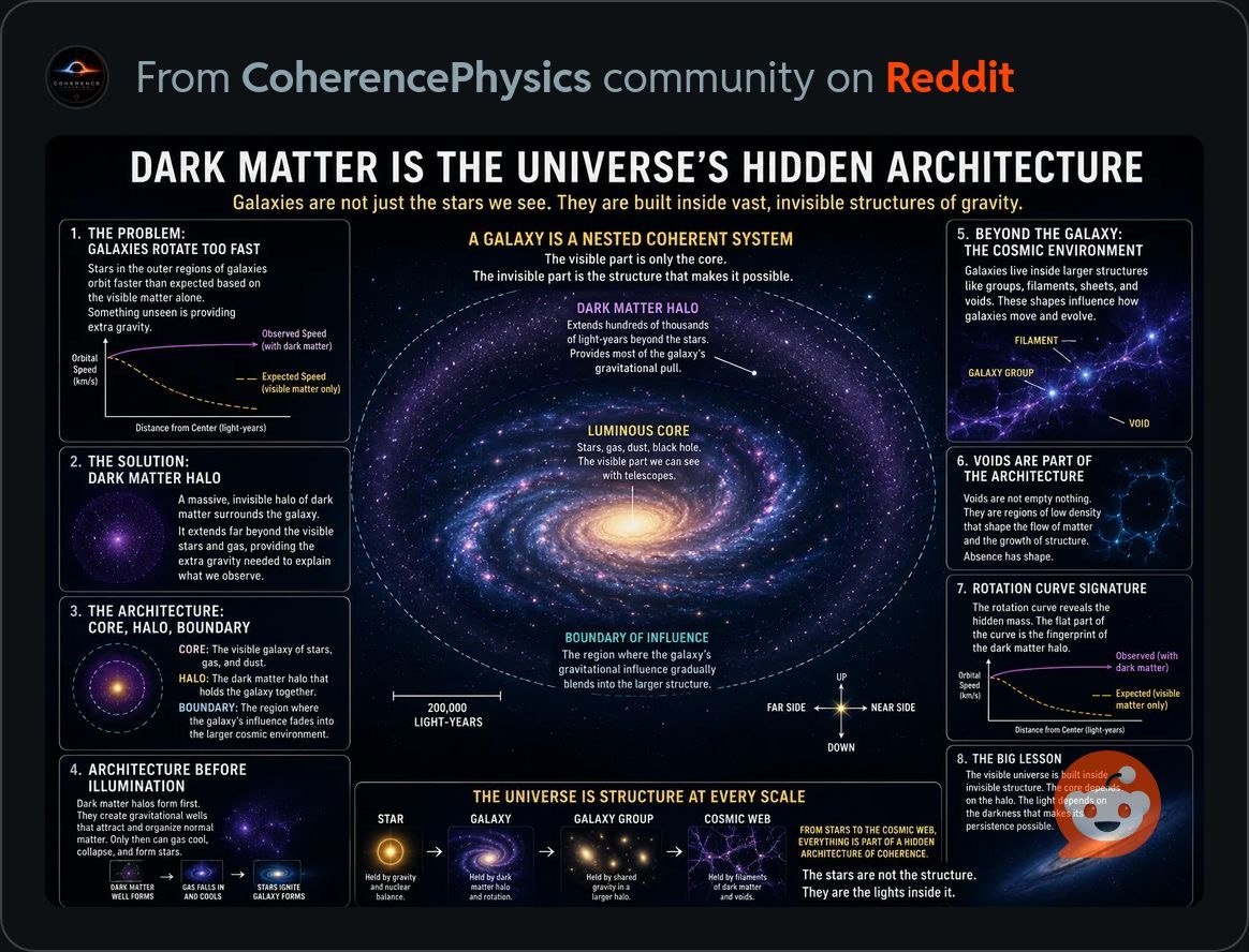 DarkMatter.JPG