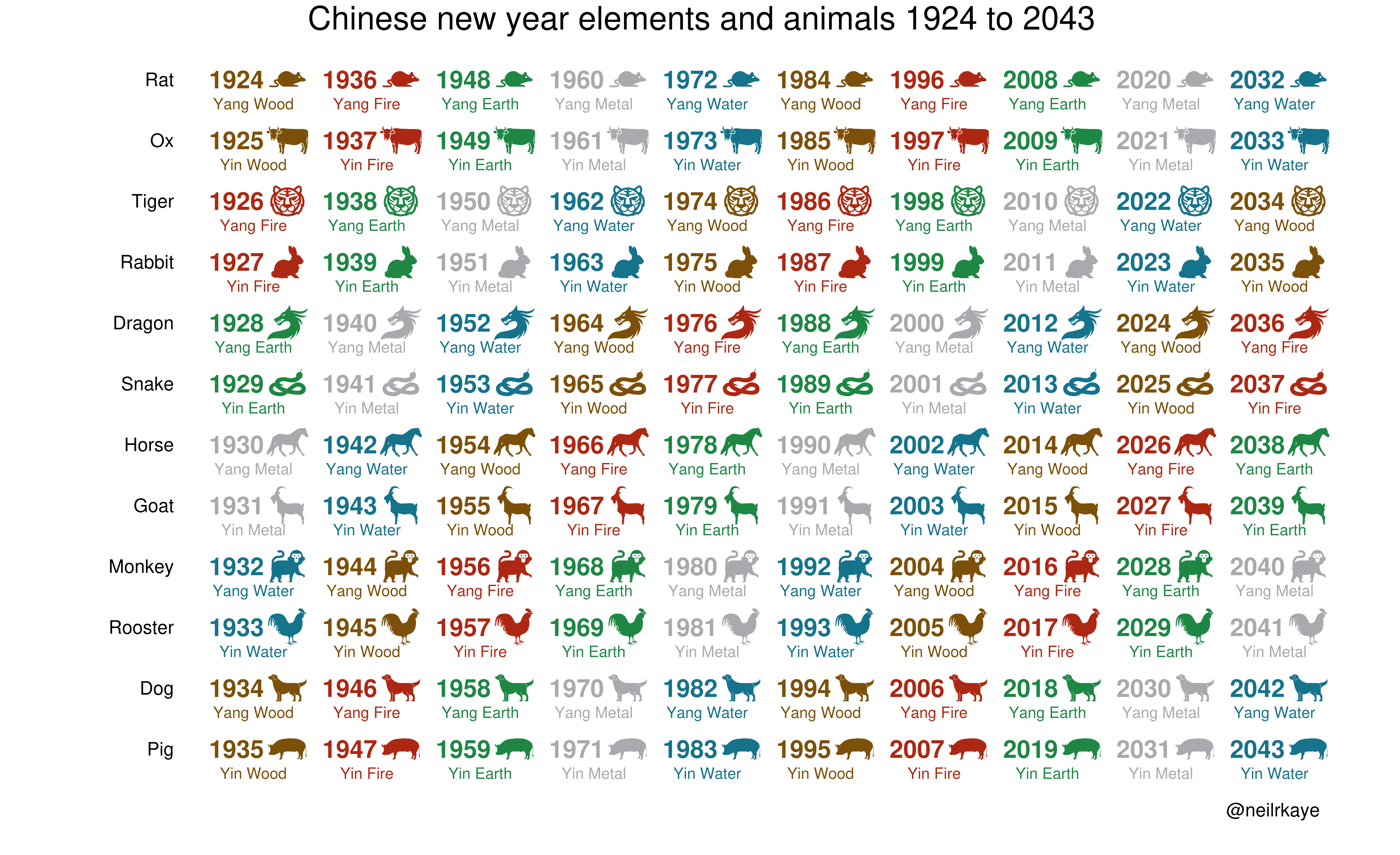 ChineseNewYears.PNG