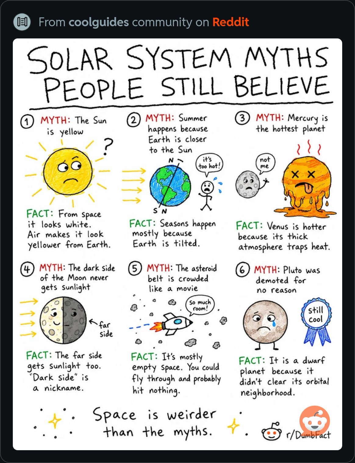 SolarSystemMyths.JPG