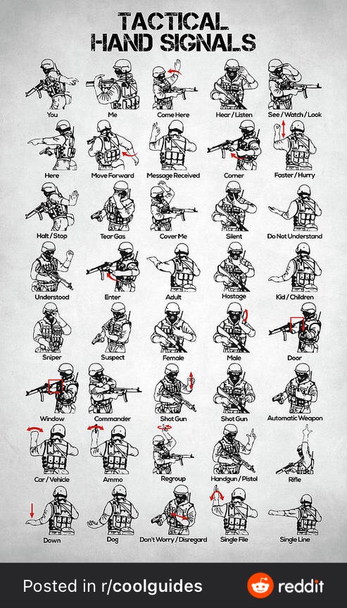 TacticalHandSignals.jpeg