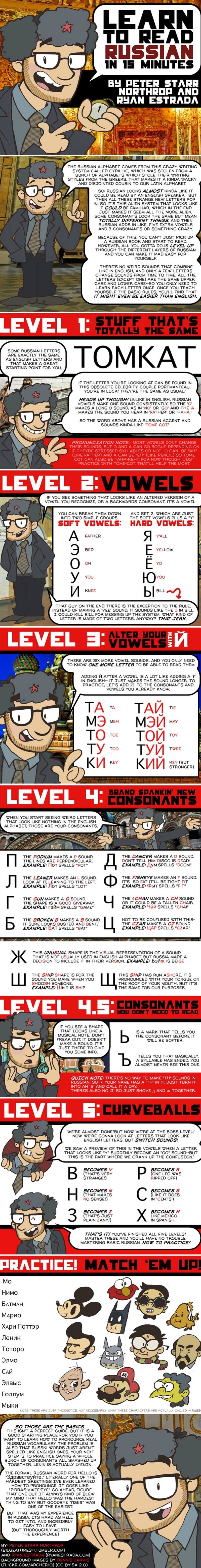 LearnToReadRussion.jpeg