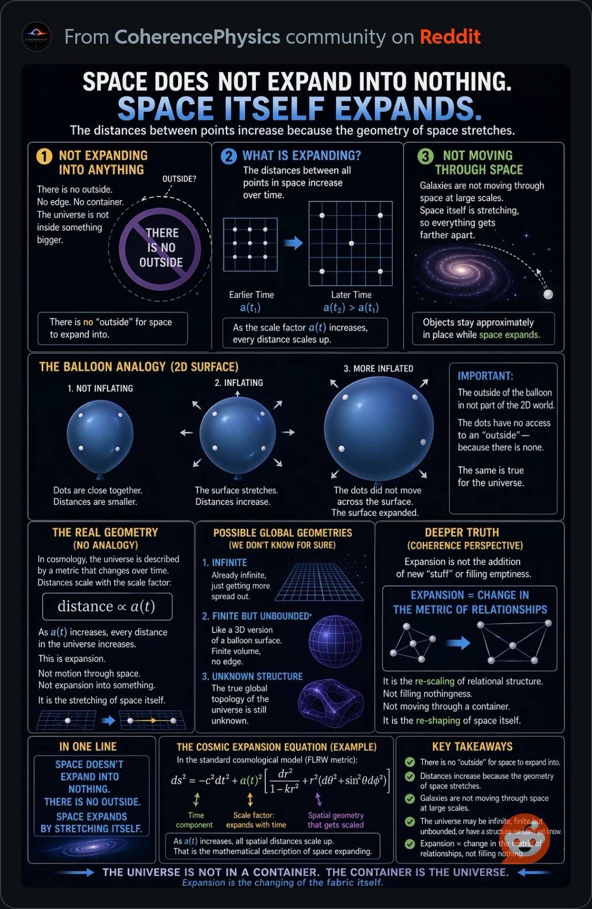 SpaceExpands.JPG