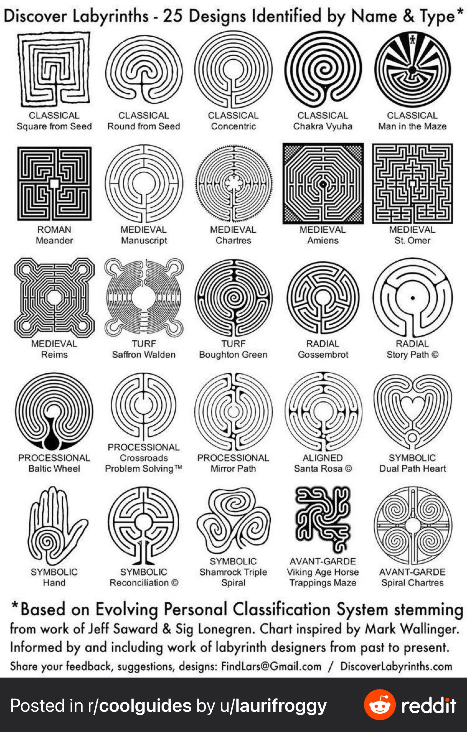 25LabyrinthDesigns.jpeg