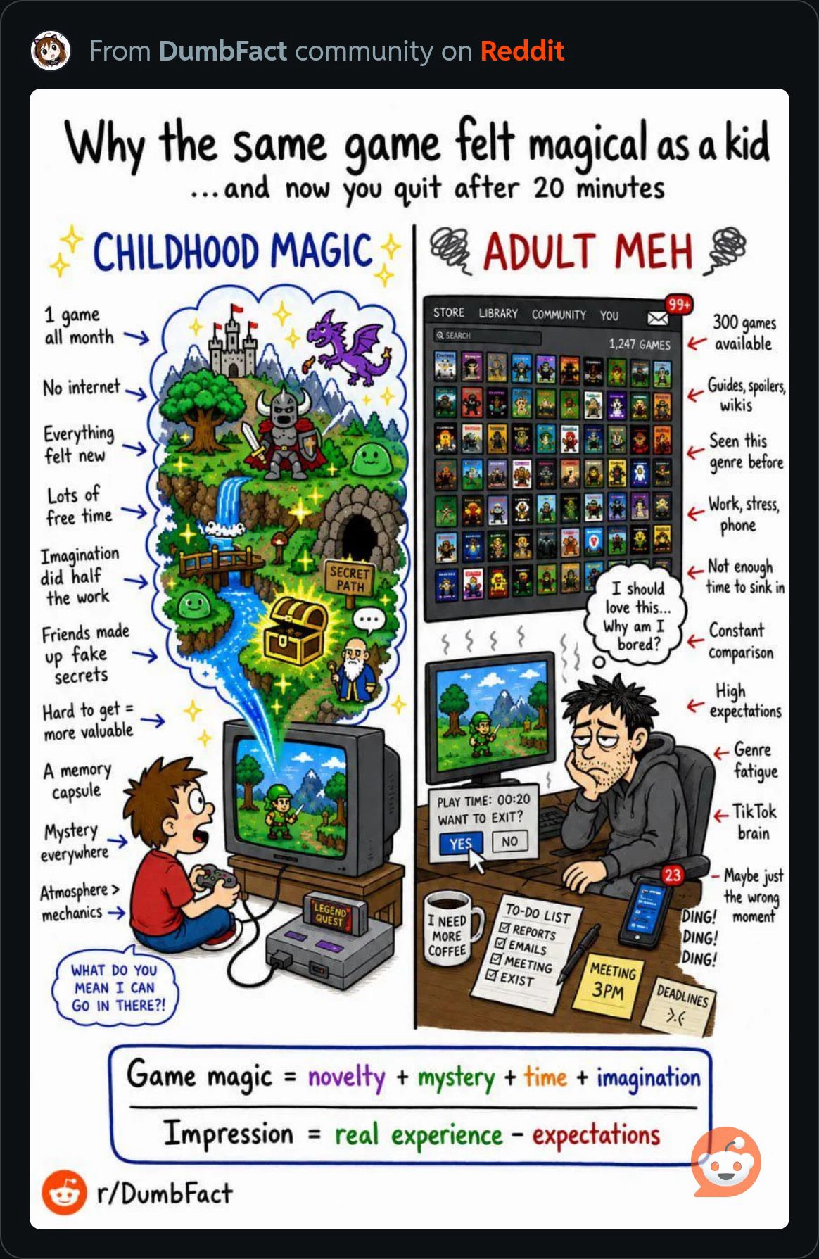ChildhoodGameMagic.JPG