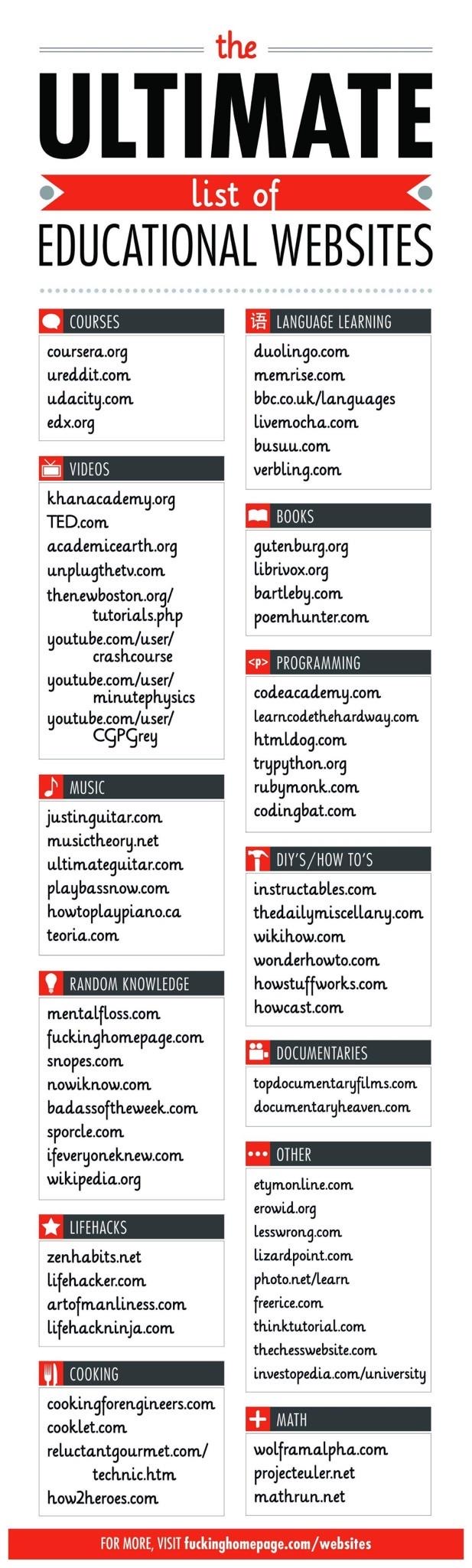EducationalWebsites.JPG
