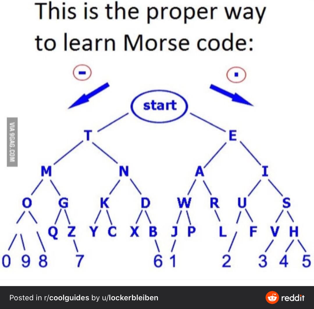 LearnMorse.JPG