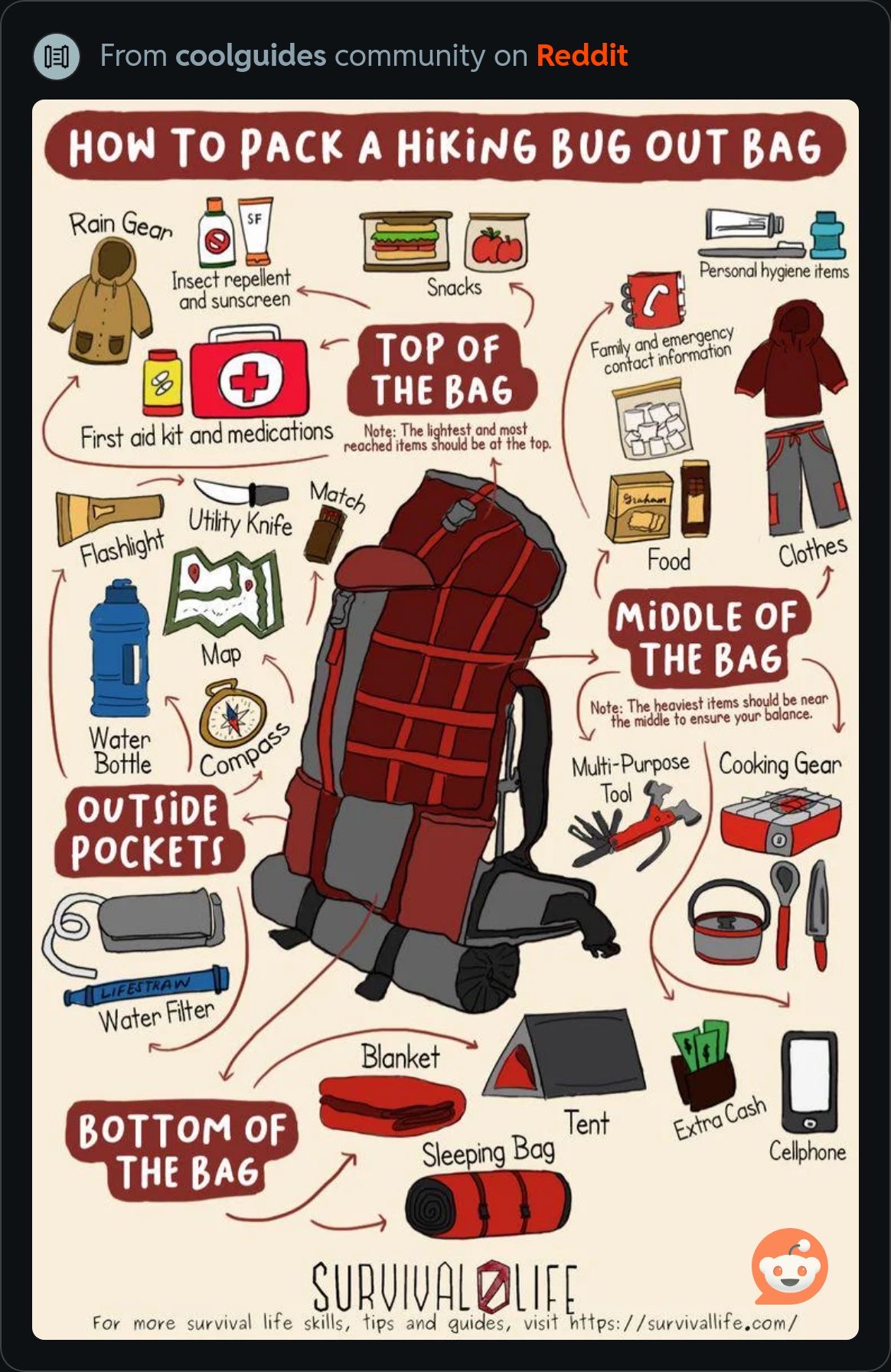 PackingHikingBag.jpeg