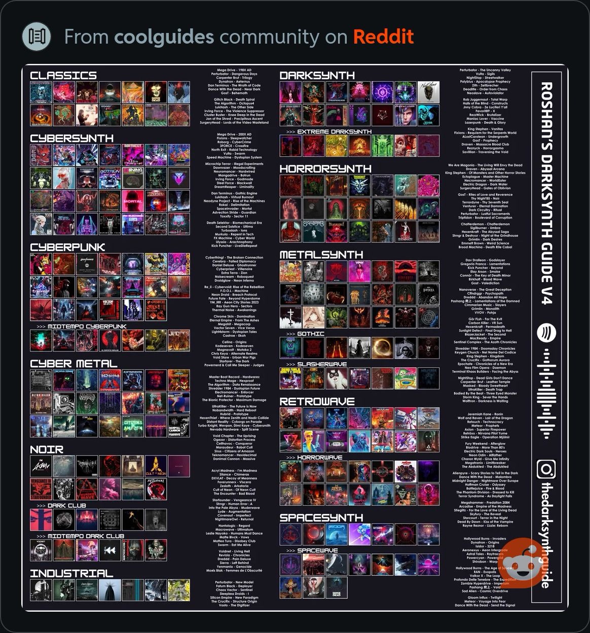 Darksynth.JPG