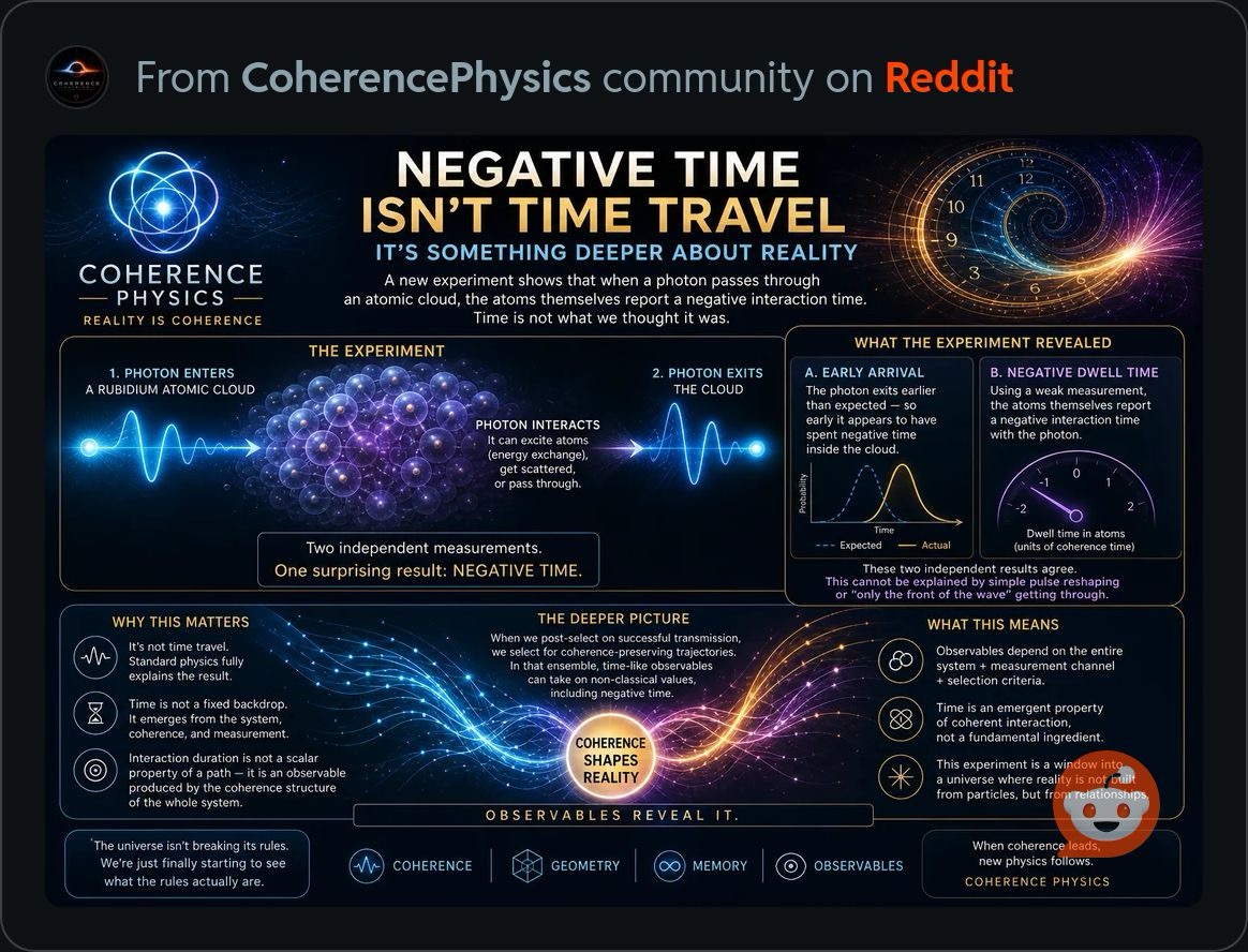 NegativeTime.JPG