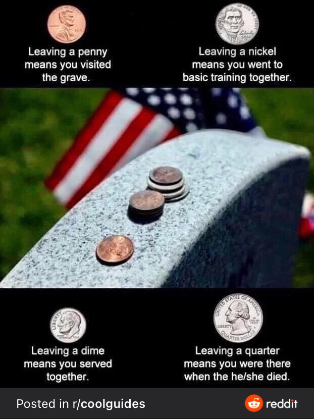 CoinsOnGrave.jpeg