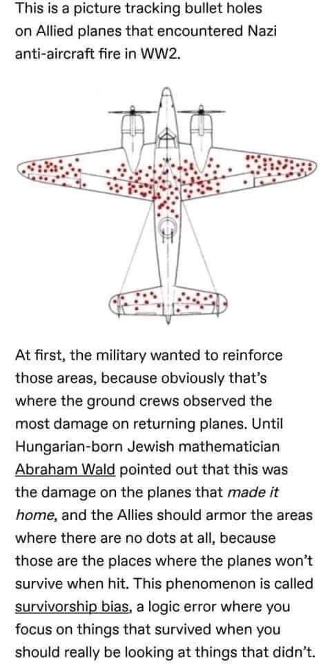 SurvivorshipBias.JPG