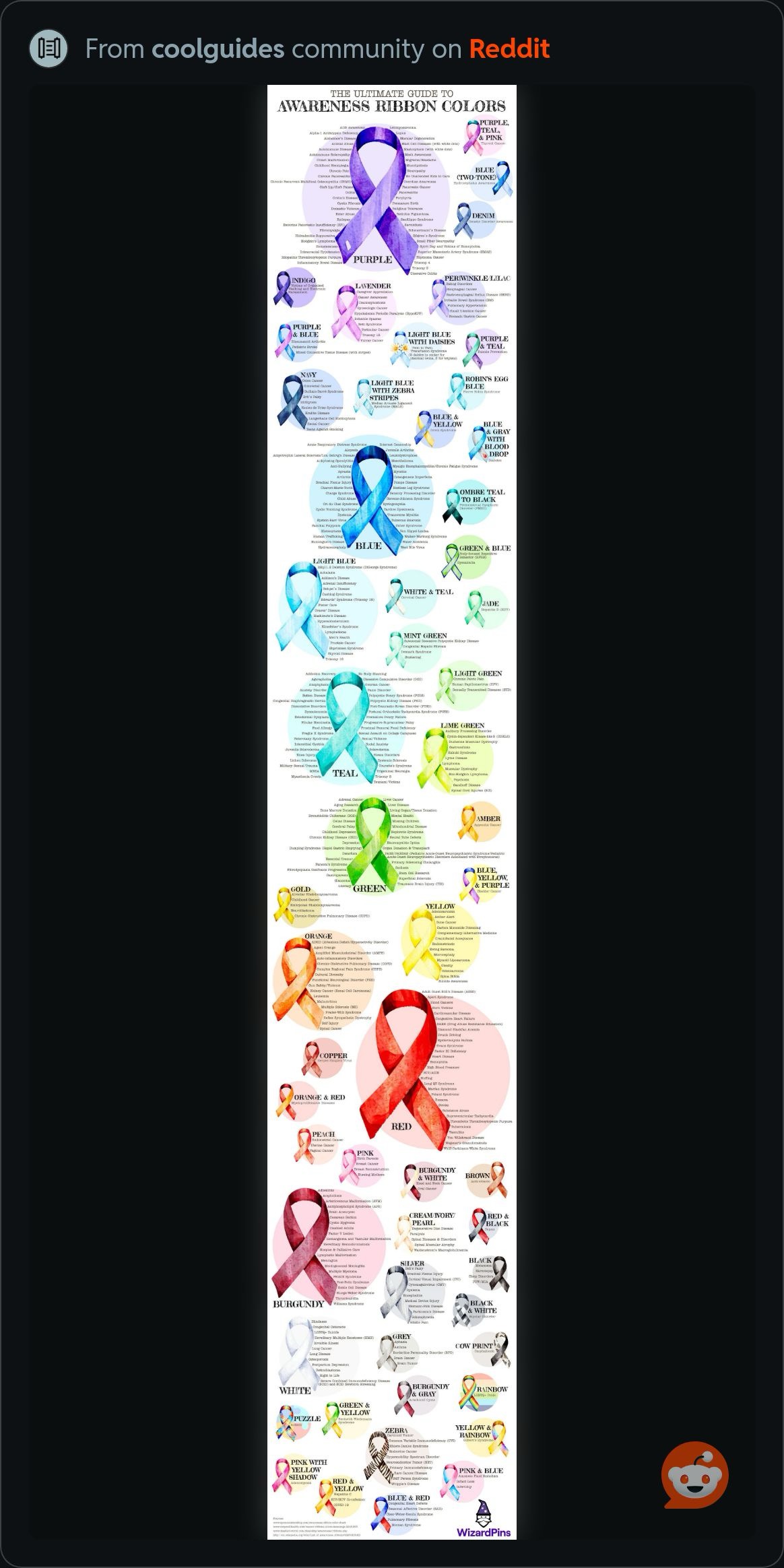 AwarenessRibbonColours.JPG