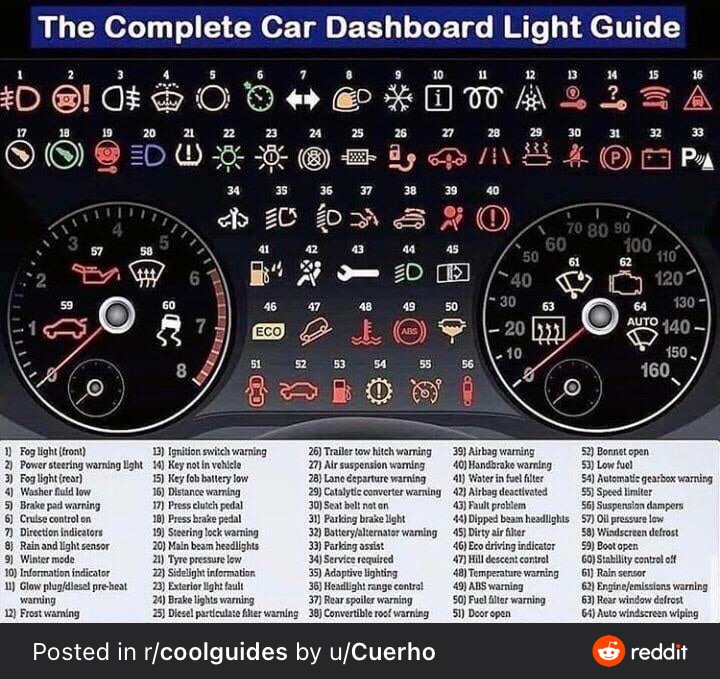 CarDashboard.JPG